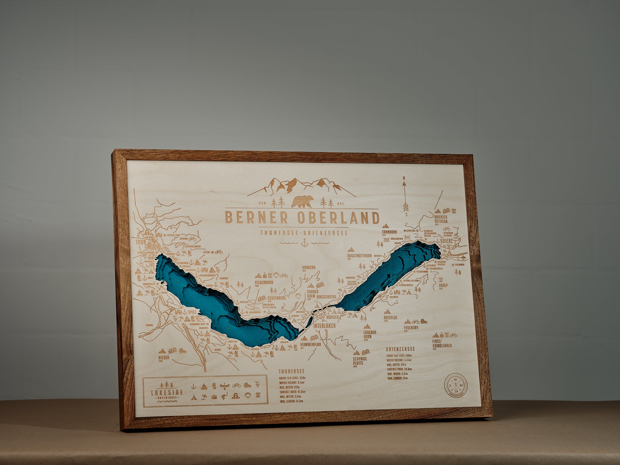 Bernese Oberland