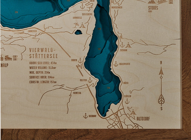 Lake Lucerne / Lake Lucerne