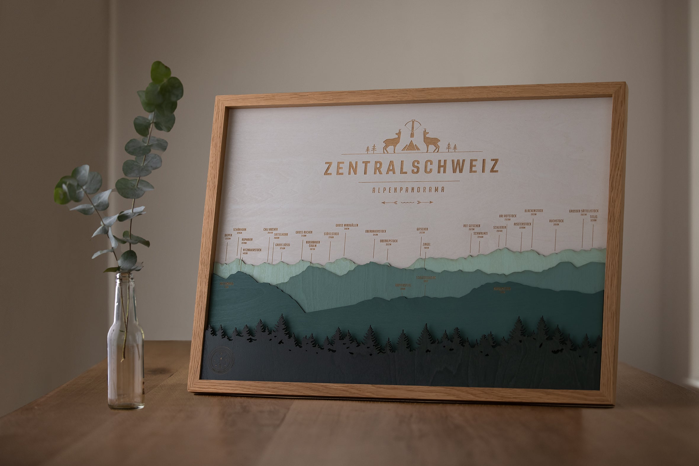 Panorama Wood Map - Zentralschweiz