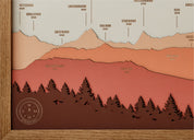 Panorama Wood Map - Berner Oberland
